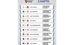 Süper Lig 2. hafta hakemleri açıklandı