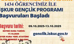 Muğla'da Bin 434 kişilik 'İŞKUR Gençlik Programı'