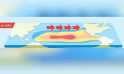 Uzmanlardan 'Süper El Nino' uyarısı