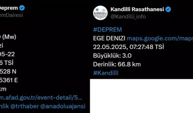 Ege Denizinde Deprem