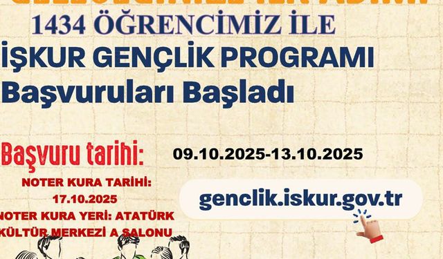 Muğla'da Bin 434 kişilik 'İŞKUR Gençlik Programı'