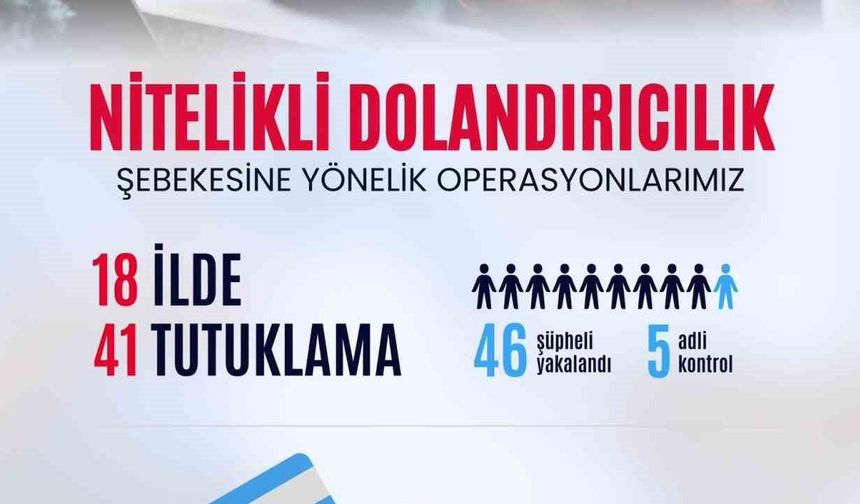 İçişleri Bakanı Ali Yerlikaya: 537 vatandaşımızı, dolandıran şebeke çökertildi