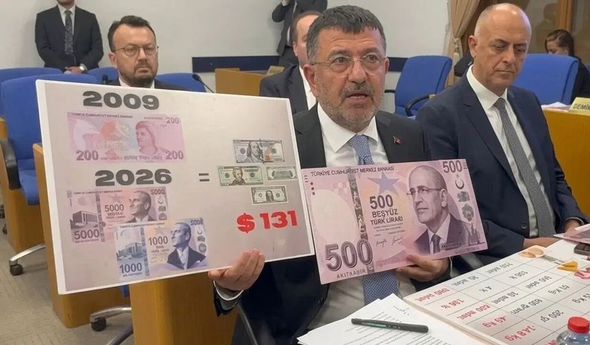 Ağbaba'dan Meclis'te 'Şimşek'li Banknot Tepkisi
