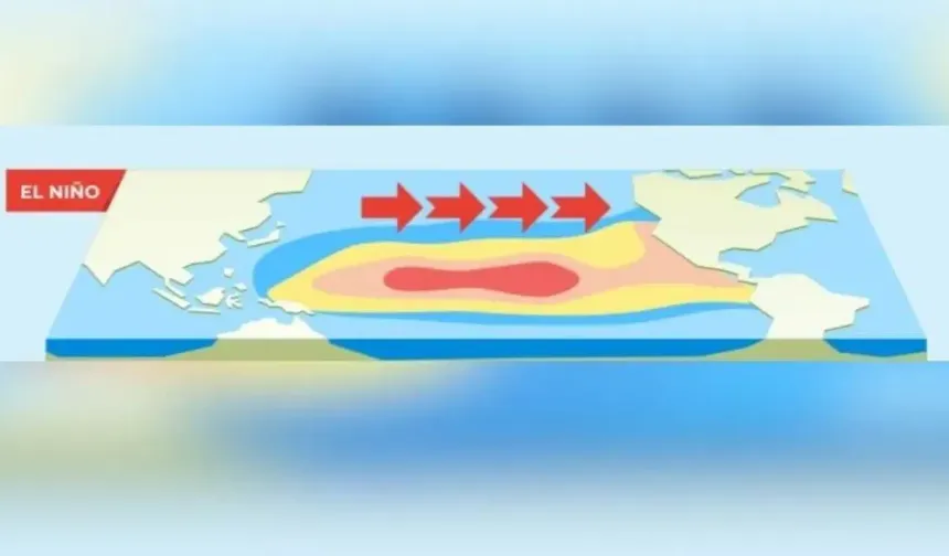 El Nino alarmı: 2027 rekor sıcaklık yılı